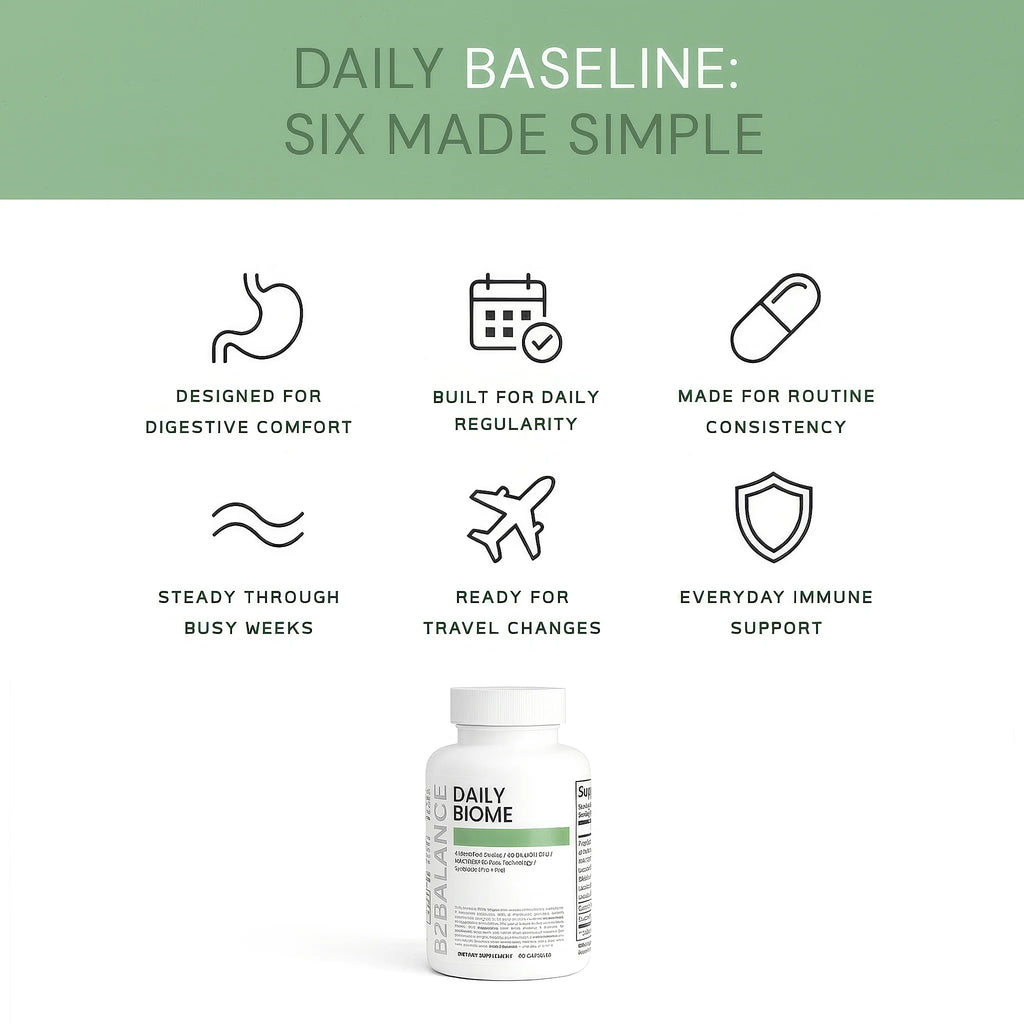 Daily BioMe – 30 Day Supply 1 Bottle
